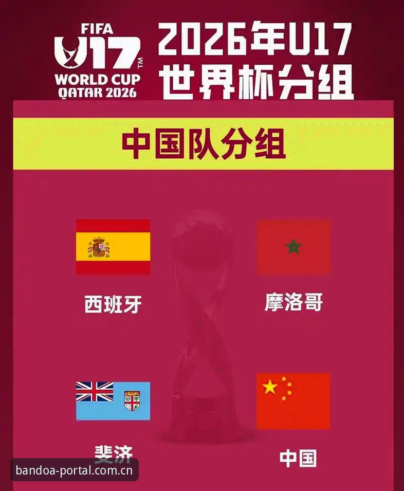 U17世界杯抽签揭晓：半岛体育平台赛事分析
