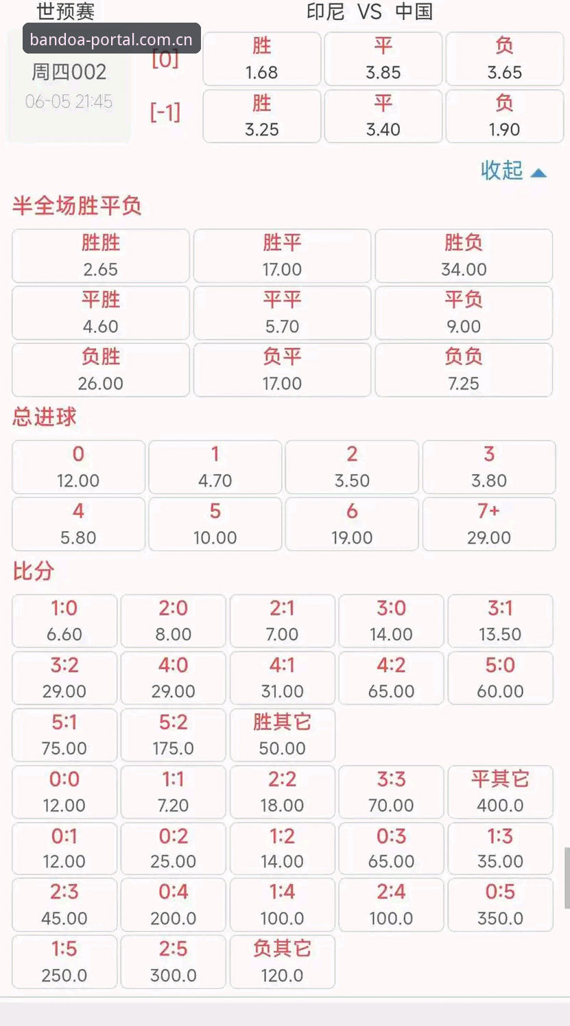 半岛体育赔率分析下载问题解决全攻略
