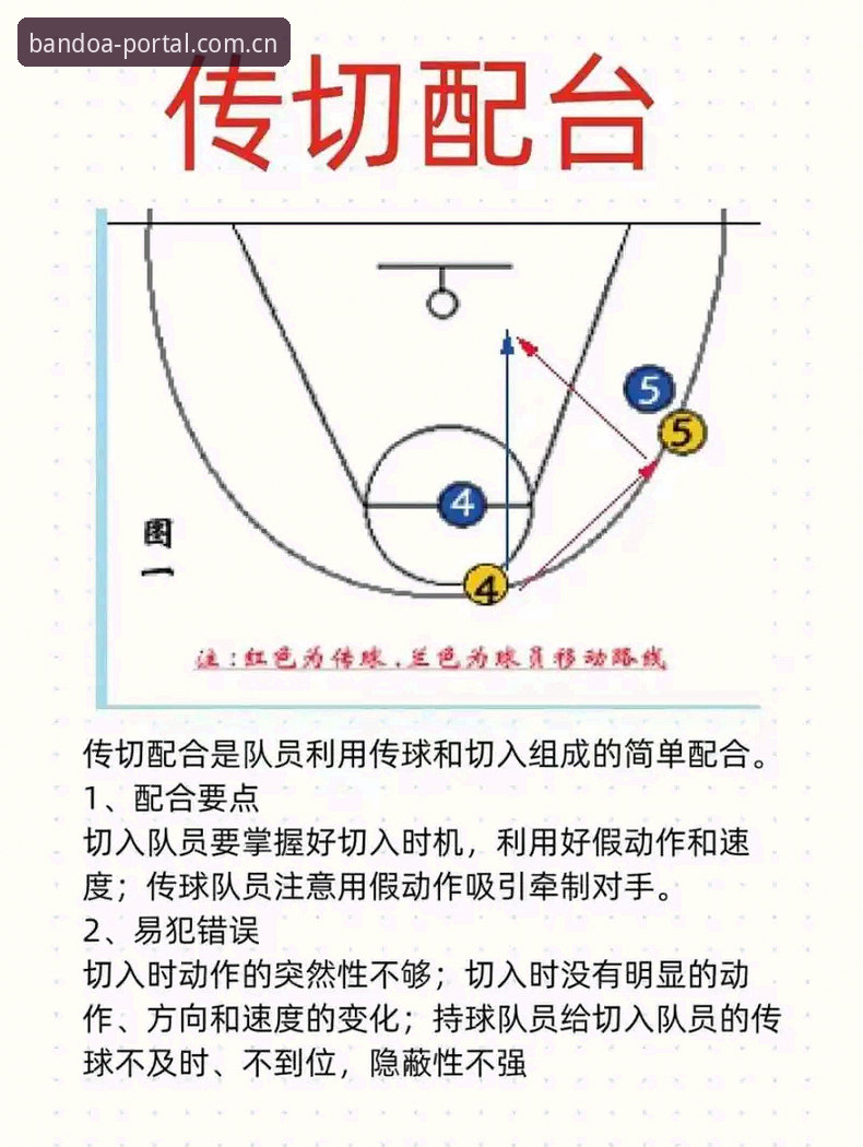 4个关键维度提升半岛体育赛事分析准确度的实战方法